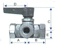 Ball Valves